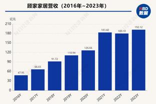 足协要求全员观看反腐大片，提交至少1500字观后感